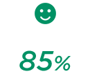85% des collaborateurs sont fiers de faire partie de l'entreprise