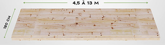 Les caractéristiques techniques du CLT Hexakit