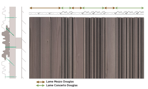 Lames de bardage Concerto en imprégnation grise compatibles avec les lames Mezzo