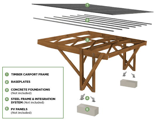 pivolta schema solar carports timber piveteaubois