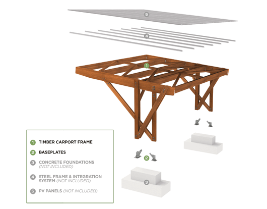 Pivolta Solar Carport timber Piveteaubois