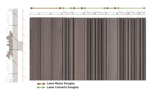 Lames de bardage Concerto en imprégnation grise compatibles avec les lames Mezzo